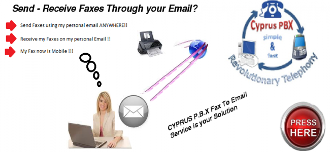 Fax to Email