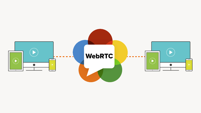 WebRTC API